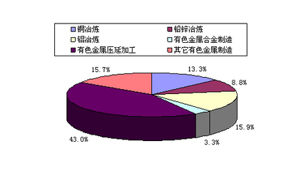 近視缺乏什么微量元素？缺乏這些“小東西”的隱形代價